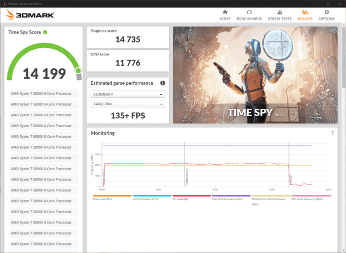 resizeTime Spy Radeon6800-AMD5800 20201127.png