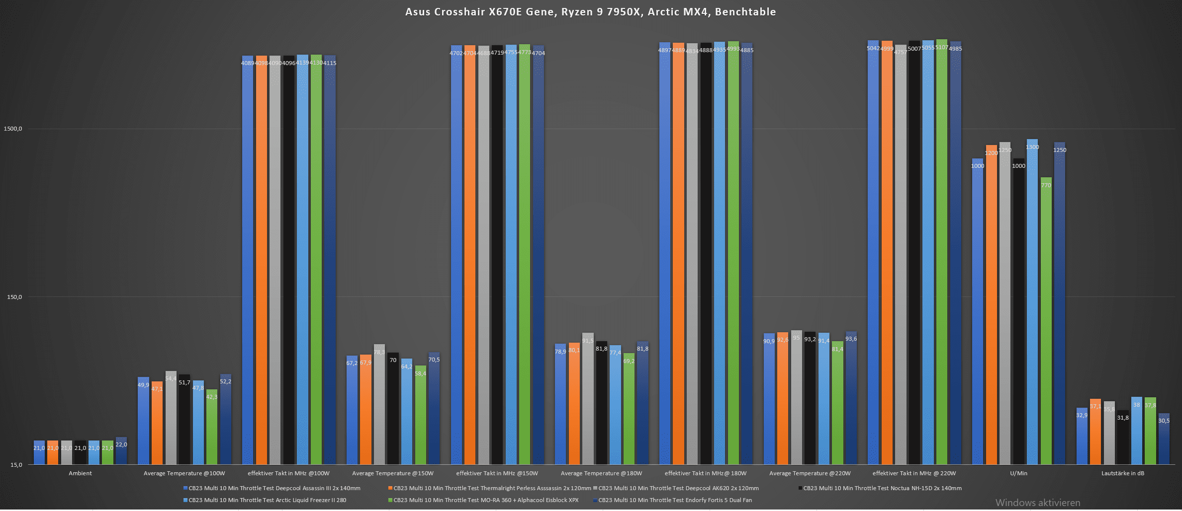 results_neu2.PNG