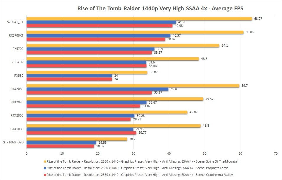 ROTR_1440VH_SAA4X.jpg