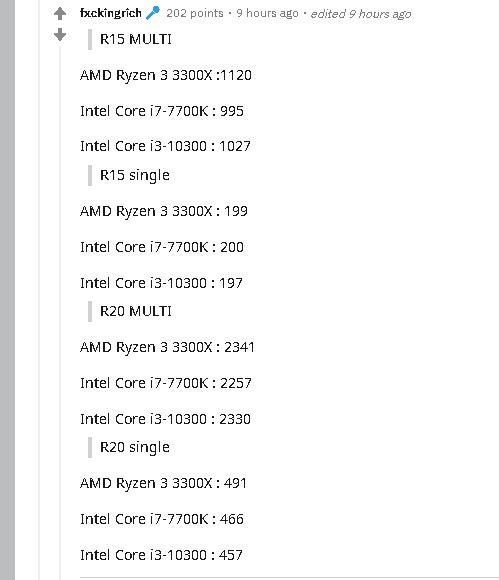 Ryzen 3 3300X vs Intel.jpg