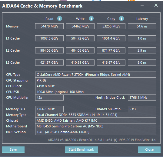 Ryzen AIDA 3533MHz.png