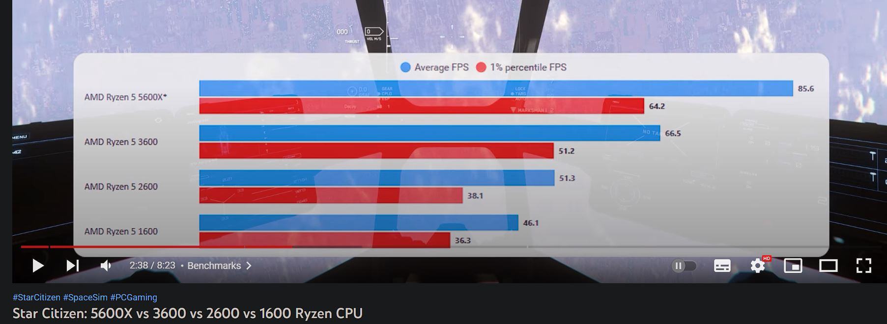 Ryzen Generations.JPG