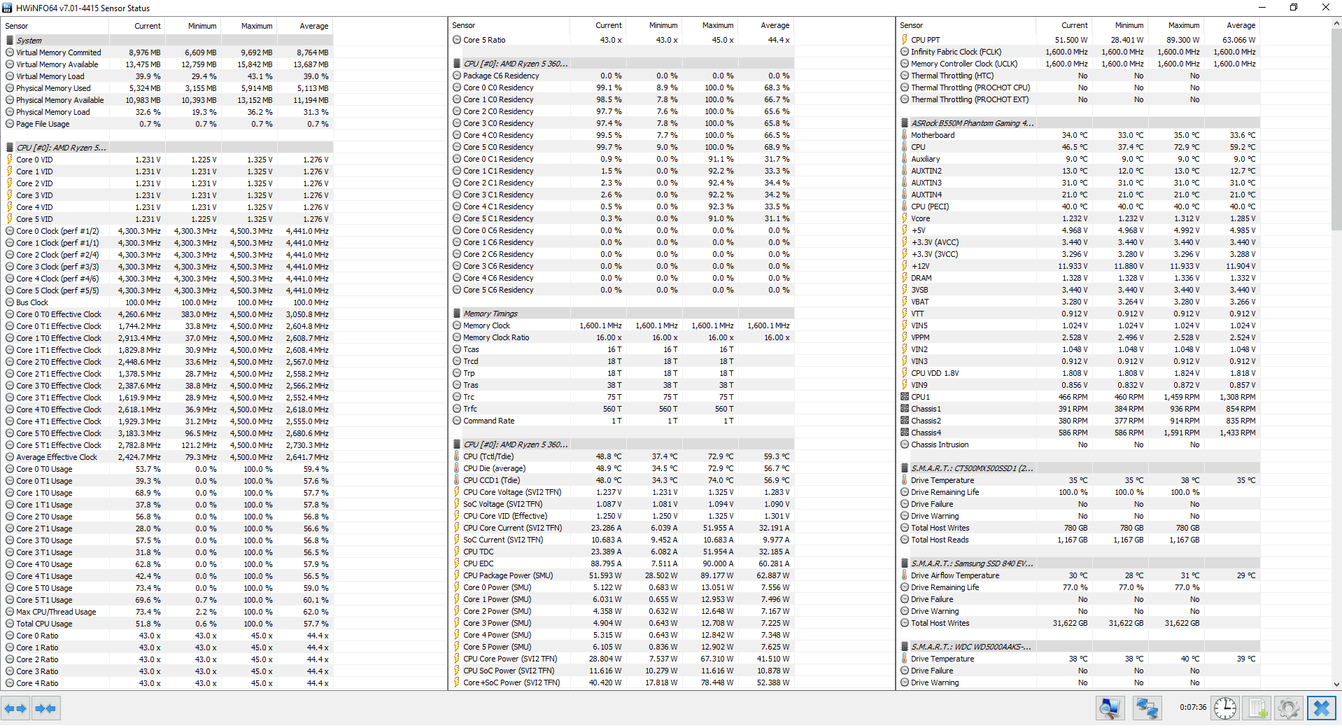 ryzen3600-4500ghz.png