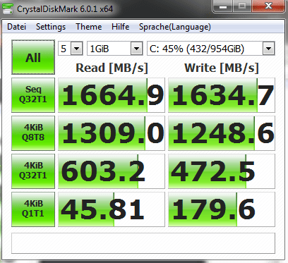 Samsung PM981 1024GB @ 4PCIe-2.0 Lanes half full.png