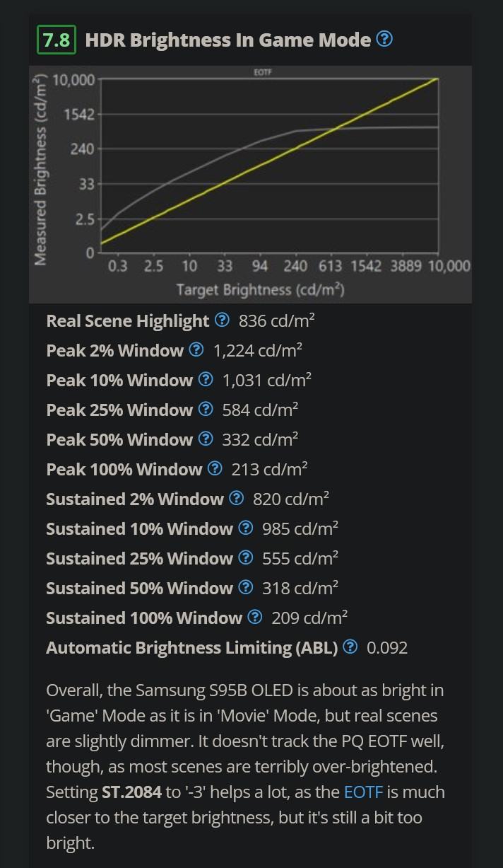 Samsung S95B.jpg