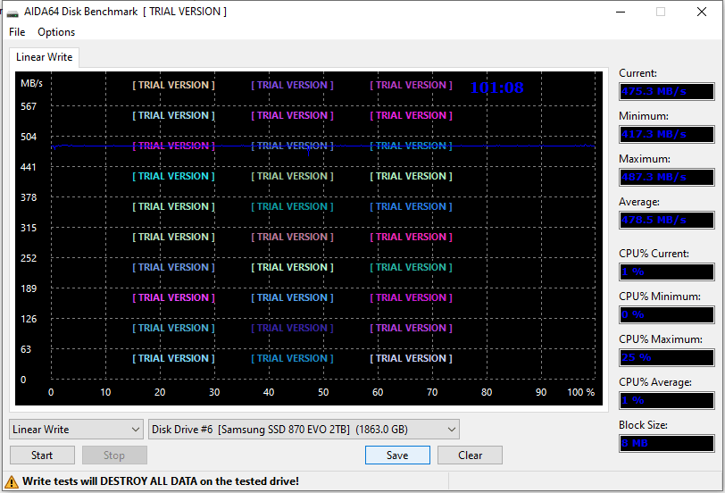 Samsung SSD 870 EVO 2TB.png