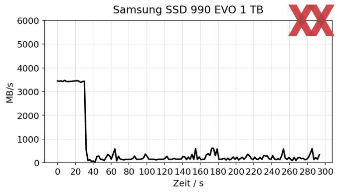 samsung_ssd_990_evo_016_680px.png