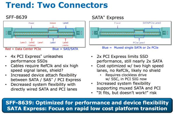 SATAExpress_U.2_SFF8639Pinout.jpg