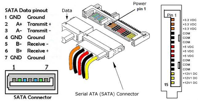 satapinout.jpg.01c22eb3335b850ddcc253b08f515374.jpg