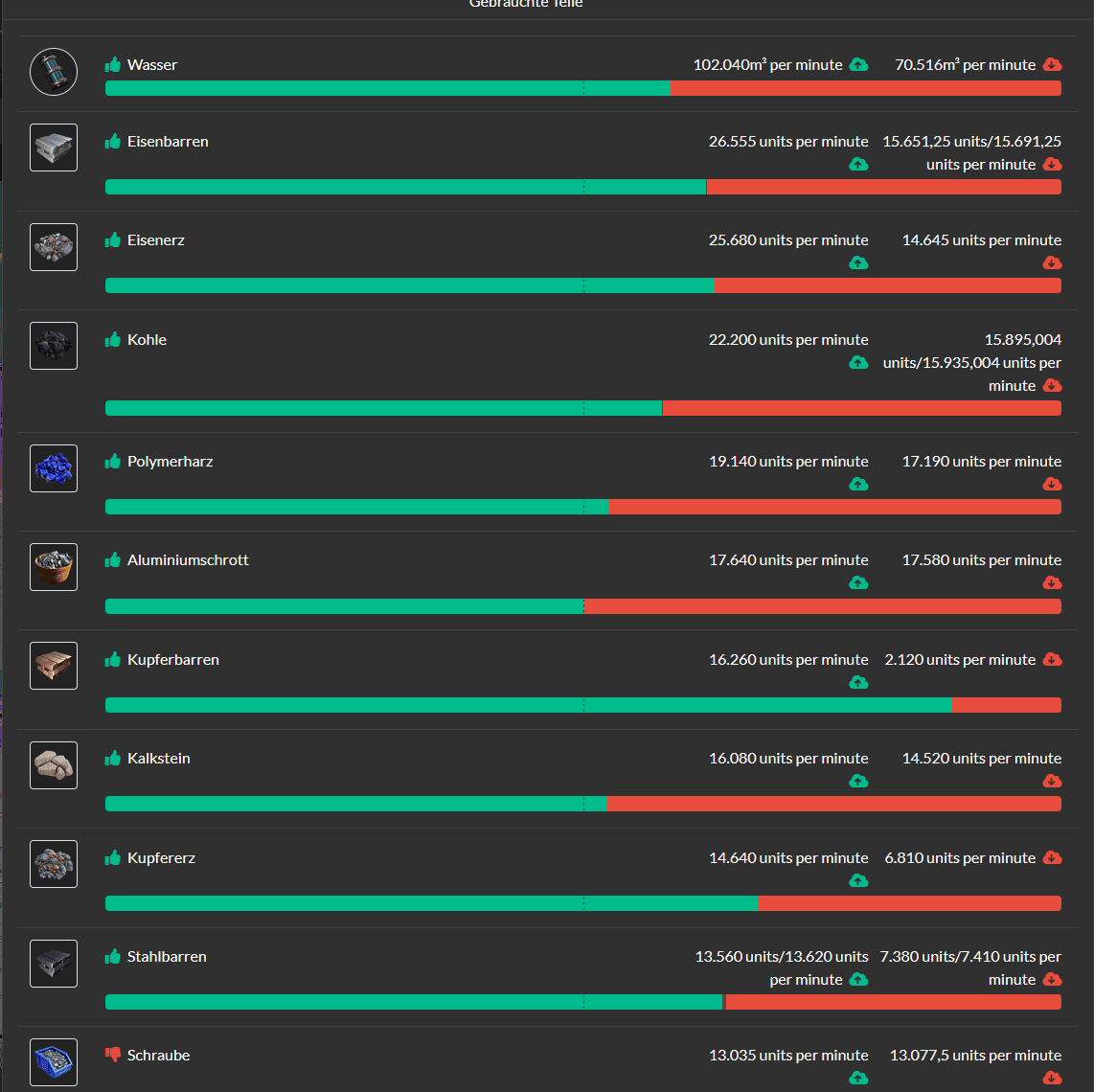 Satis-Stats-Hoppla.png