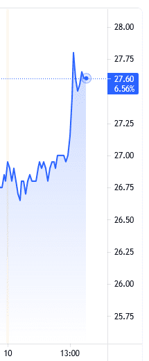 Screenshot 2021-08-10 at 07-59-15 TradingView – Track All Markets.png