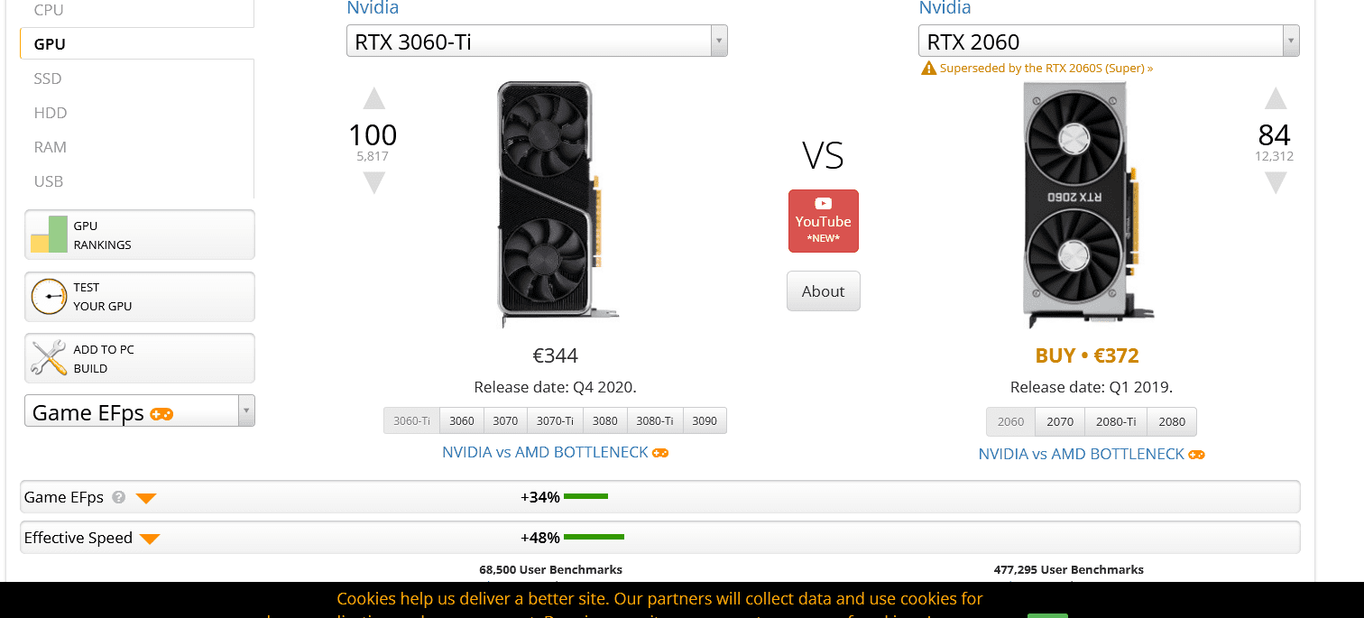 Screenshot 2021-10-01 at 21-33-11 UserBenchmark Nvidia RTX 2060 vs 3060-Ti.png