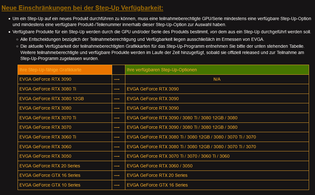 Screenshot 2022-03-13 at 20-45-39 EVGA - Support - Step-Up® Program.png