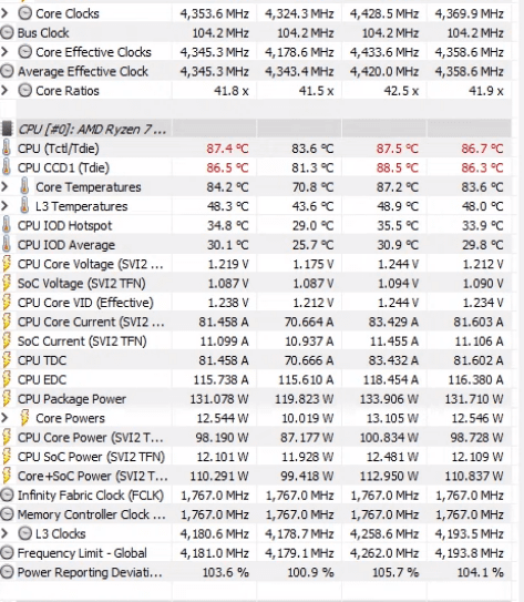 Screenshot 2022-09-05 at 17-18-50 5 Minute Overclock Ryzen 7 5800X3D to 4741 MHz.png