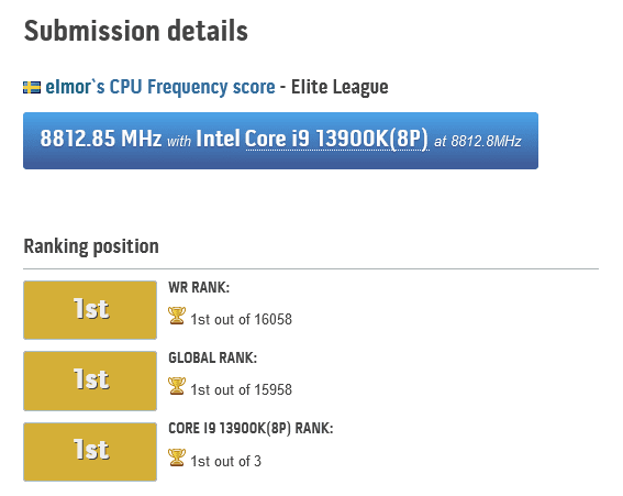 Screenshot 2022-10-21 at 01-06-53 elmor`s CPU Frequency score 8812.85 MHz with a Core i9 13900...png