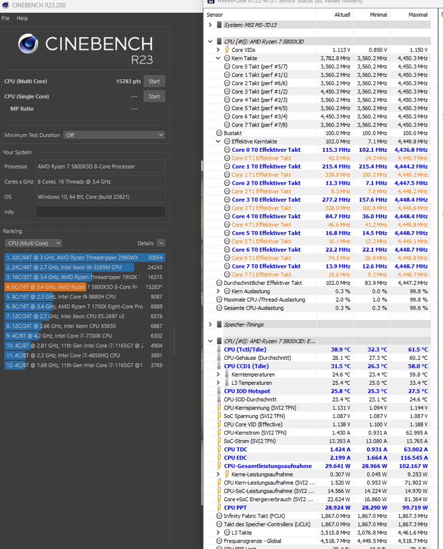 5800X3D + Curve Optimizer = mehr Takt = weniger Leistung? | Seite 4 ...