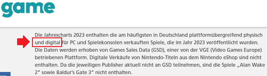 Screenshot 2024-01-11 at 09-16-26 game Jahrescharts Die erfolgreichsten neuen Games 2023 in De...png