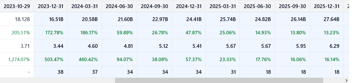 Screenshot 2024-02-13 at 19-16-57 NVIDIA Corporation (NVDA) Stock Forecast & Price Targets - S...png