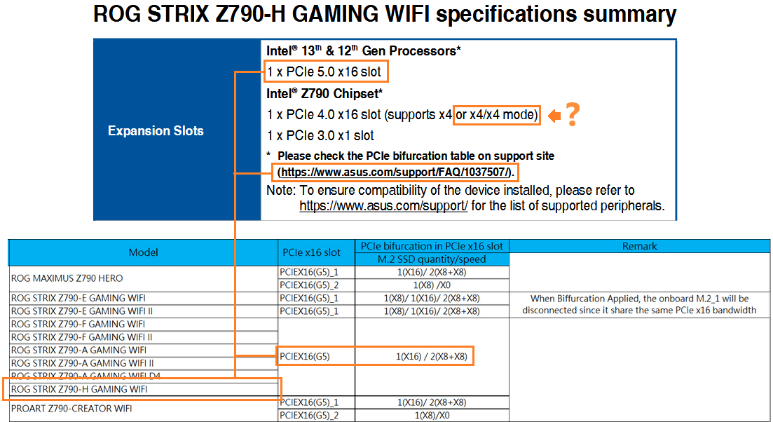 Screenshot 2024-03-20 at 08-33-07 E21579_ROG_STRIX_Z790-H_GAMING_WIFI_UM_V2_WEB.pdf.png