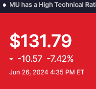 Screenshot 2024-06-26 at 22-35-22 Micron Technology Inc. Common Stock (MU) Stock Price Quote N...png