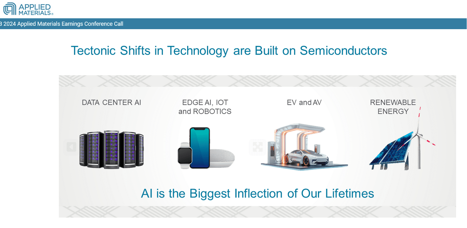 Screenshot 2024-08-15 at 22-33-26 Q3 2024 Applied Materials Earnings Conference Call.png