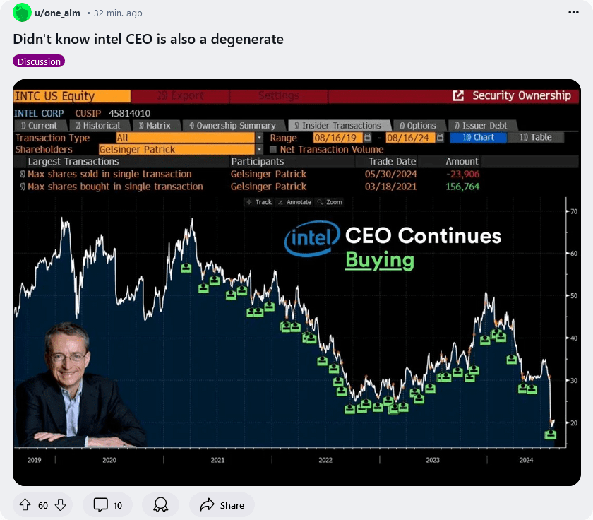 Screenshot 2024-08-23 at 17-50-50 wallstreetbets.png