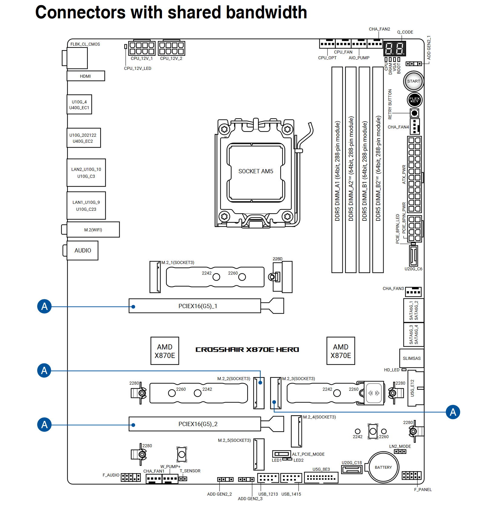 Screenshot 2024-09-30 at 07-00-33 E24010_ROG_CROSSHAIR_X870E_HERO_EM_WEB.pdf.png