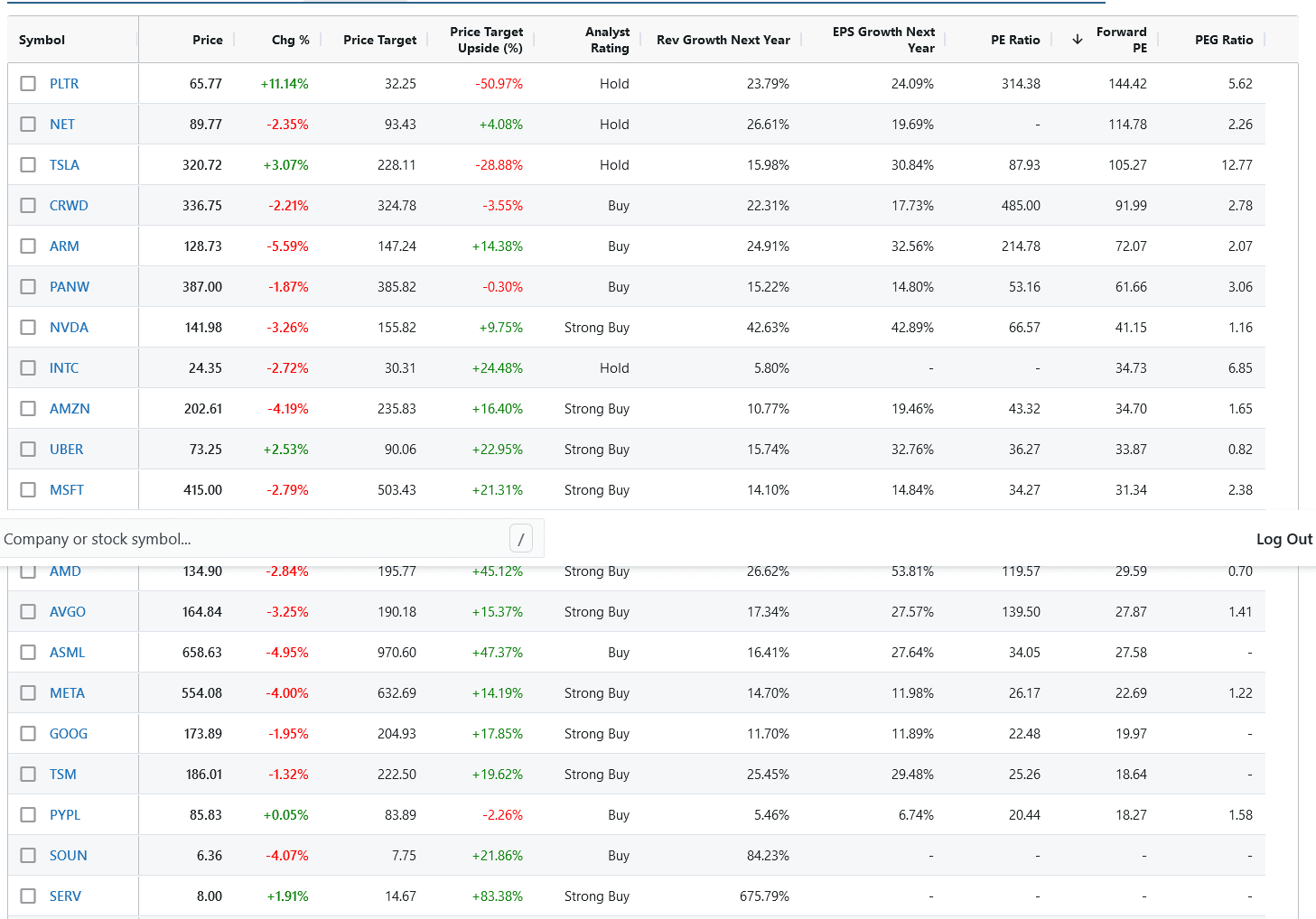 Screenshot 2024-11-17 at 13-35-38 Stock Watchlist & Portfolio Tracker - Stock Analysis.png