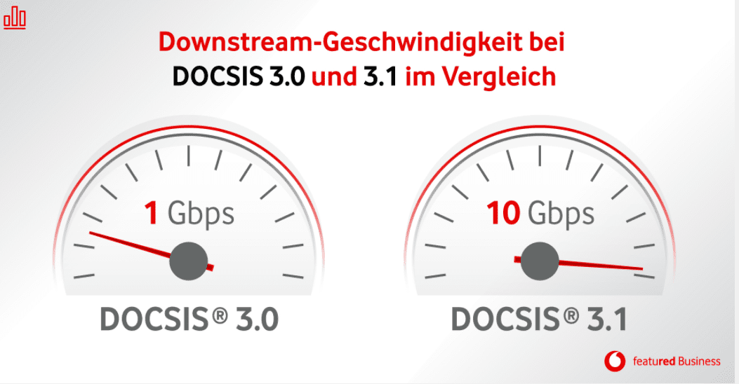 screenshot-www.vodafone.de-2021.10.25-17_53_50.png