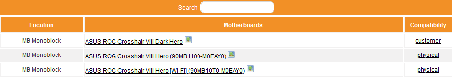 Screenshot_2020-12-02 Compatibility list for EK-Quantum Momentum ROG Crosshair VIII Hero D-RGB...png