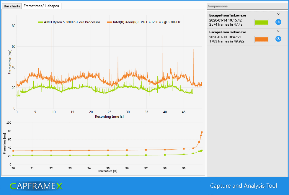 Screenshot_2020-15-1_13-25-23_CX_Analysis.png