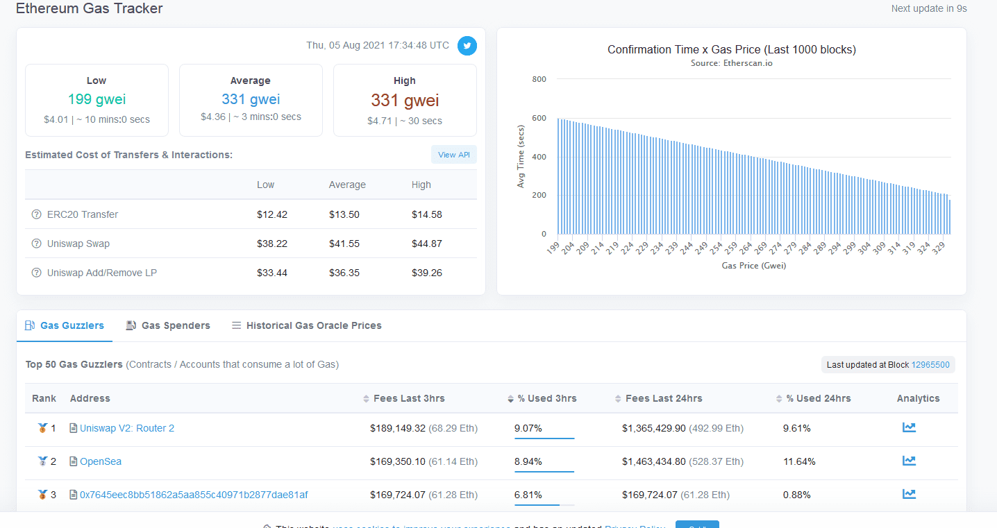 Screenshot_2021-08-05 Ethereum Gas Tracker Etherscan(1).png