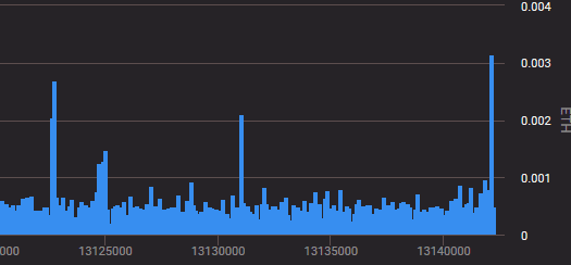 Screenshot_2021-09-02 Payouts - Ethermine.png