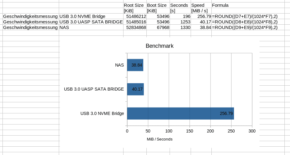 Screenshot_Benchmark.png