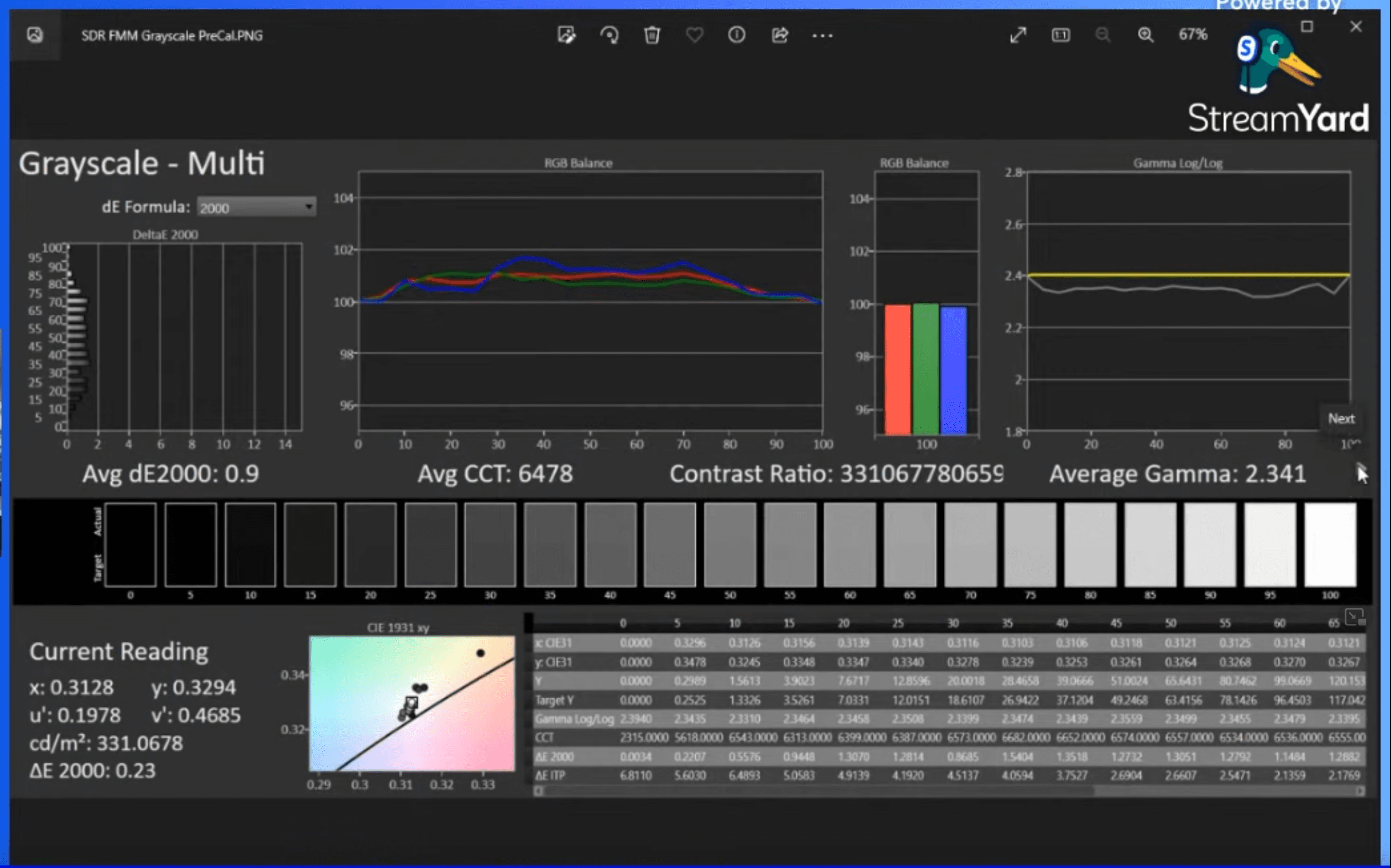 SDR Peak off 80 OLED Light.png