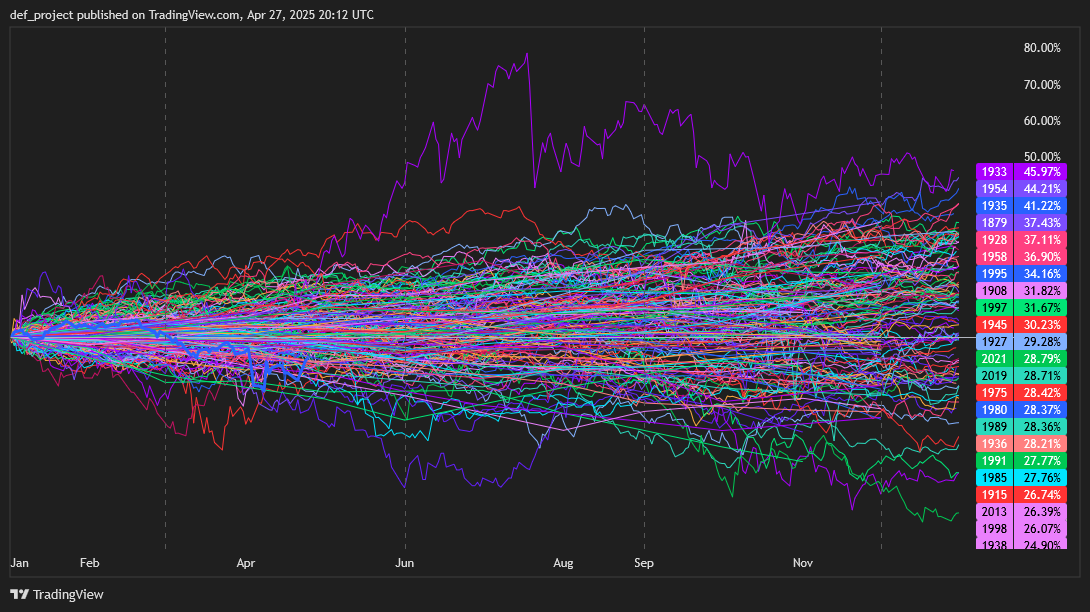 SEASONALS_2025-04-27_22-12-45.png