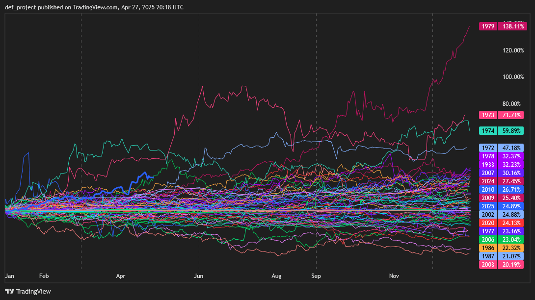 SEASONALS_2025-04-27_22-18-45.png