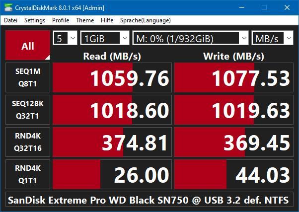 SN750_SanDiskExtremePro_USB32_amCPU-Port_NTFS_5x_1GB_NVMe.jpg