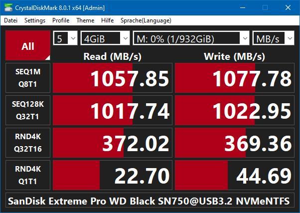 SN750_SanDiskExtremePro_USB32_amCPU-Port_NTFS_5x_4GB_NVMe.jpg