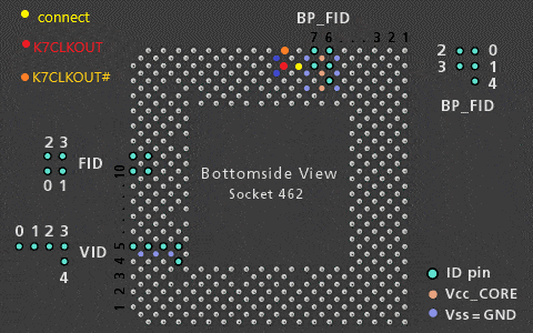 socket462_pin_diagram.gif