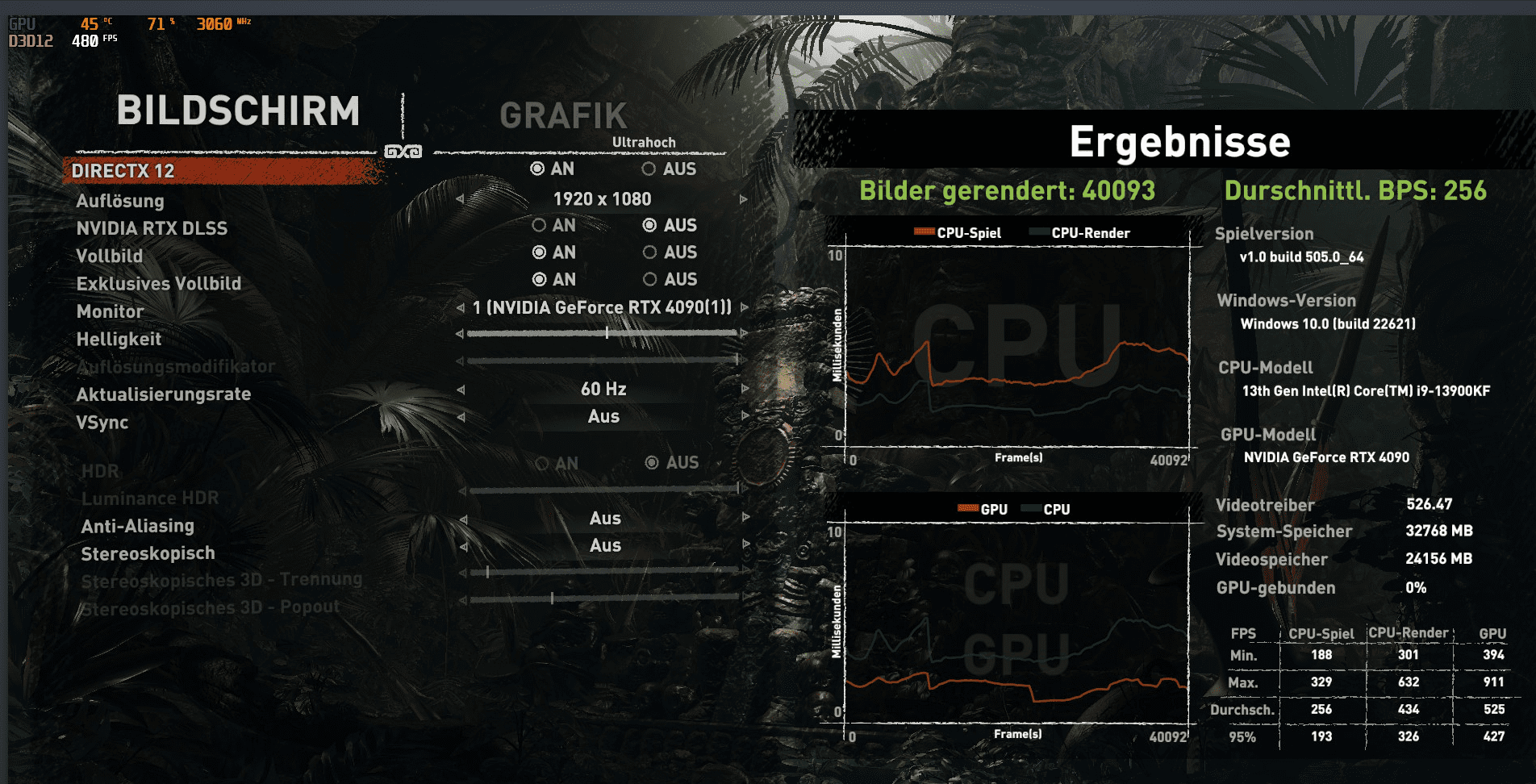 Sottre cpu stock.png