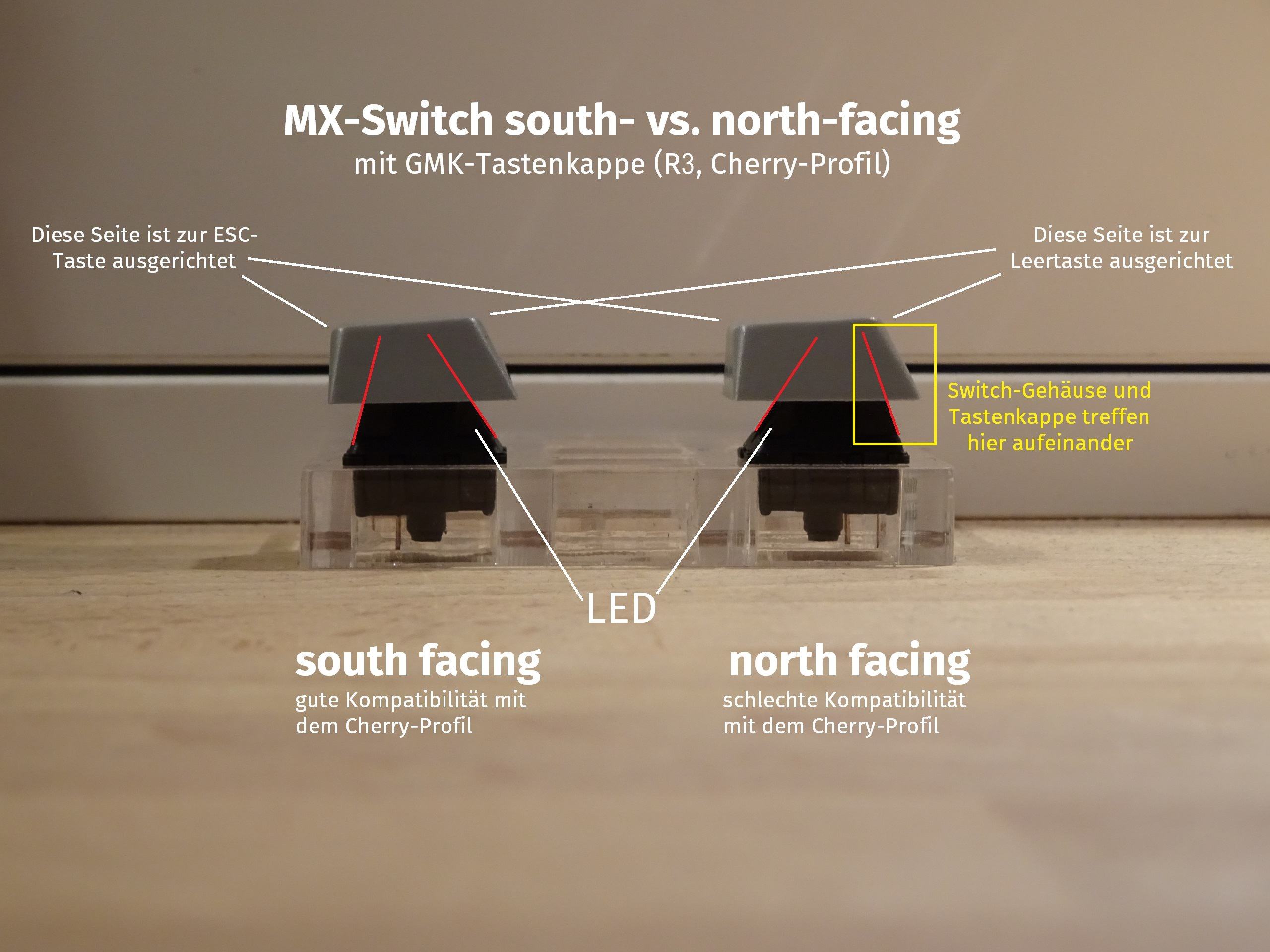 south facing vs. north facing.jpg