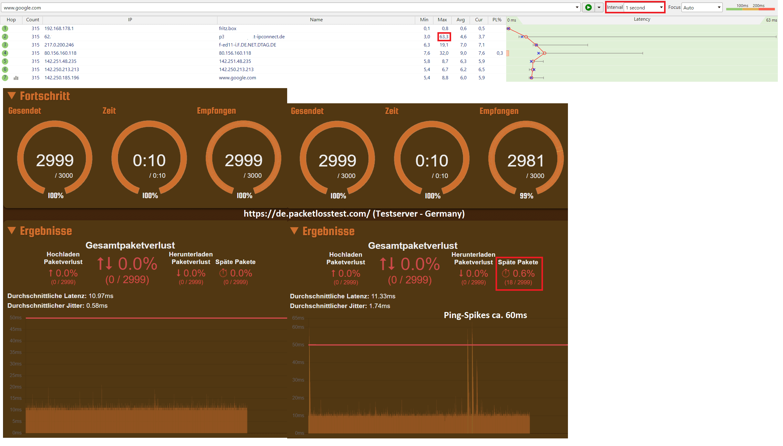 Späte Pakete pingplotter + packetverlust (7520v2 ohne Kühlkörper).png