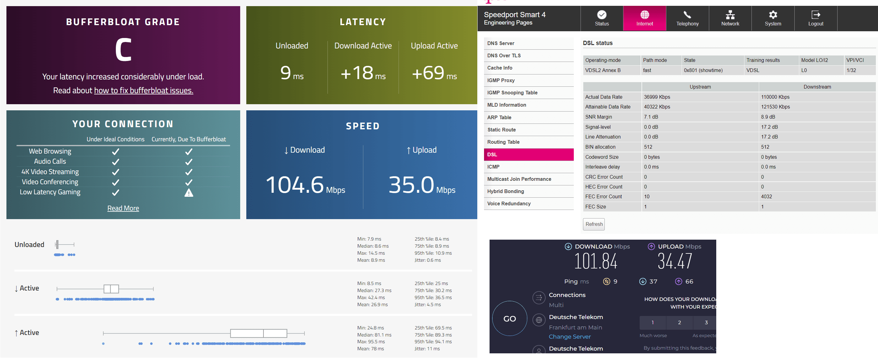 speedport smart 4 bufferbloat Messungen + DSL-Info.png