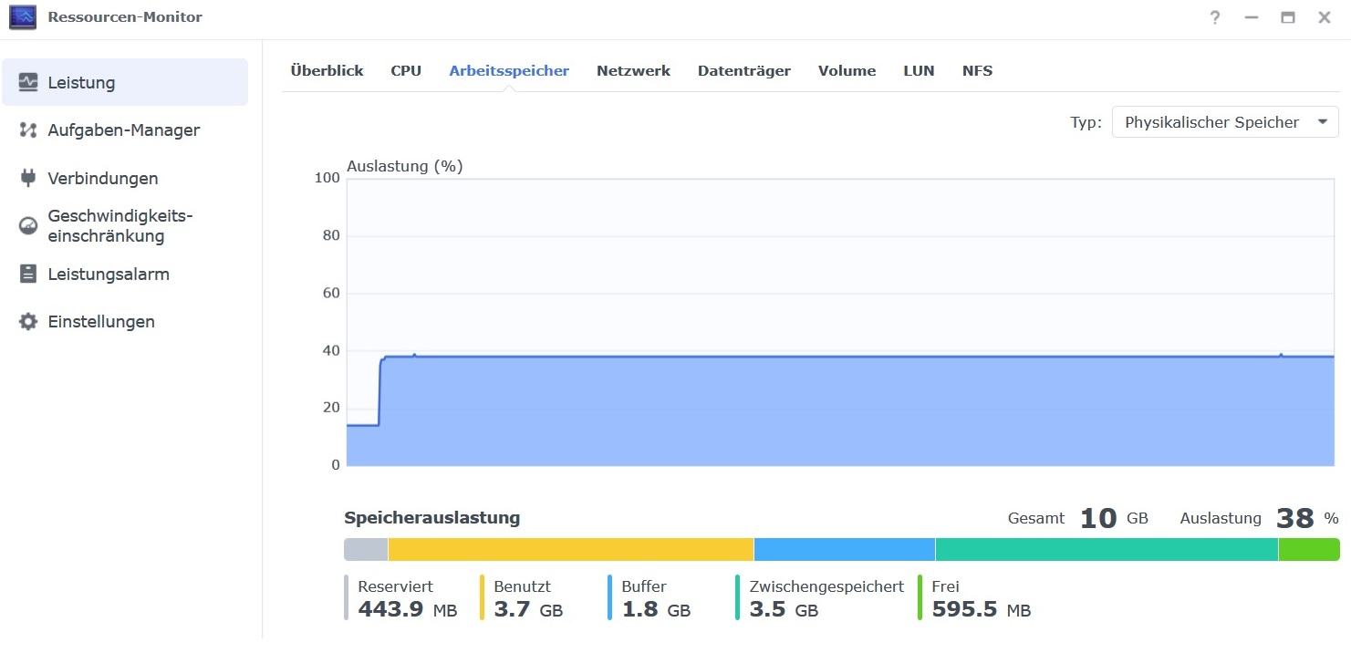 Speicherauslastung mit aktiven Dockern und VM.jpg