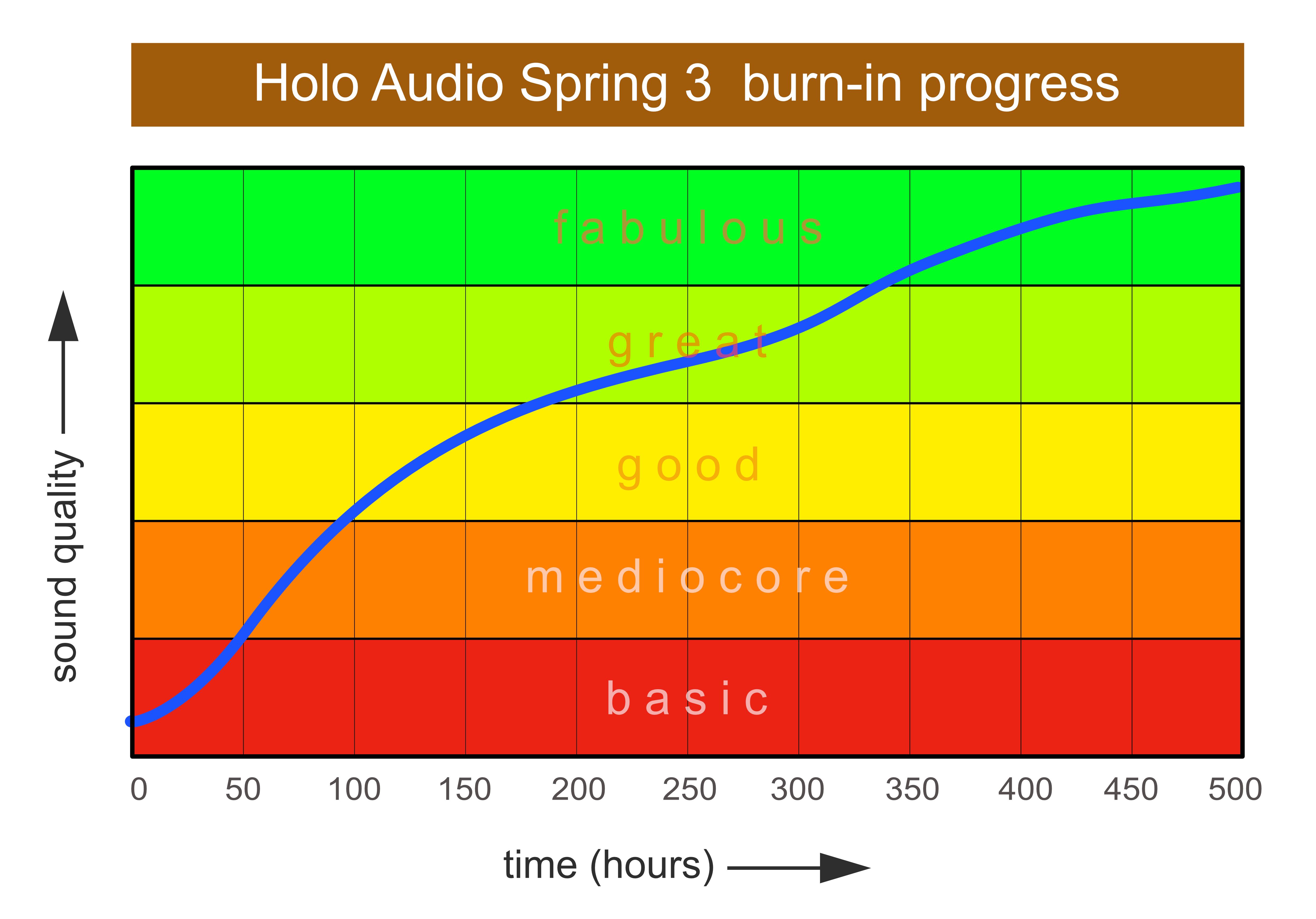 SpringBreak.jpeg