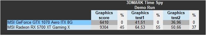 stock_3dmark.jpg