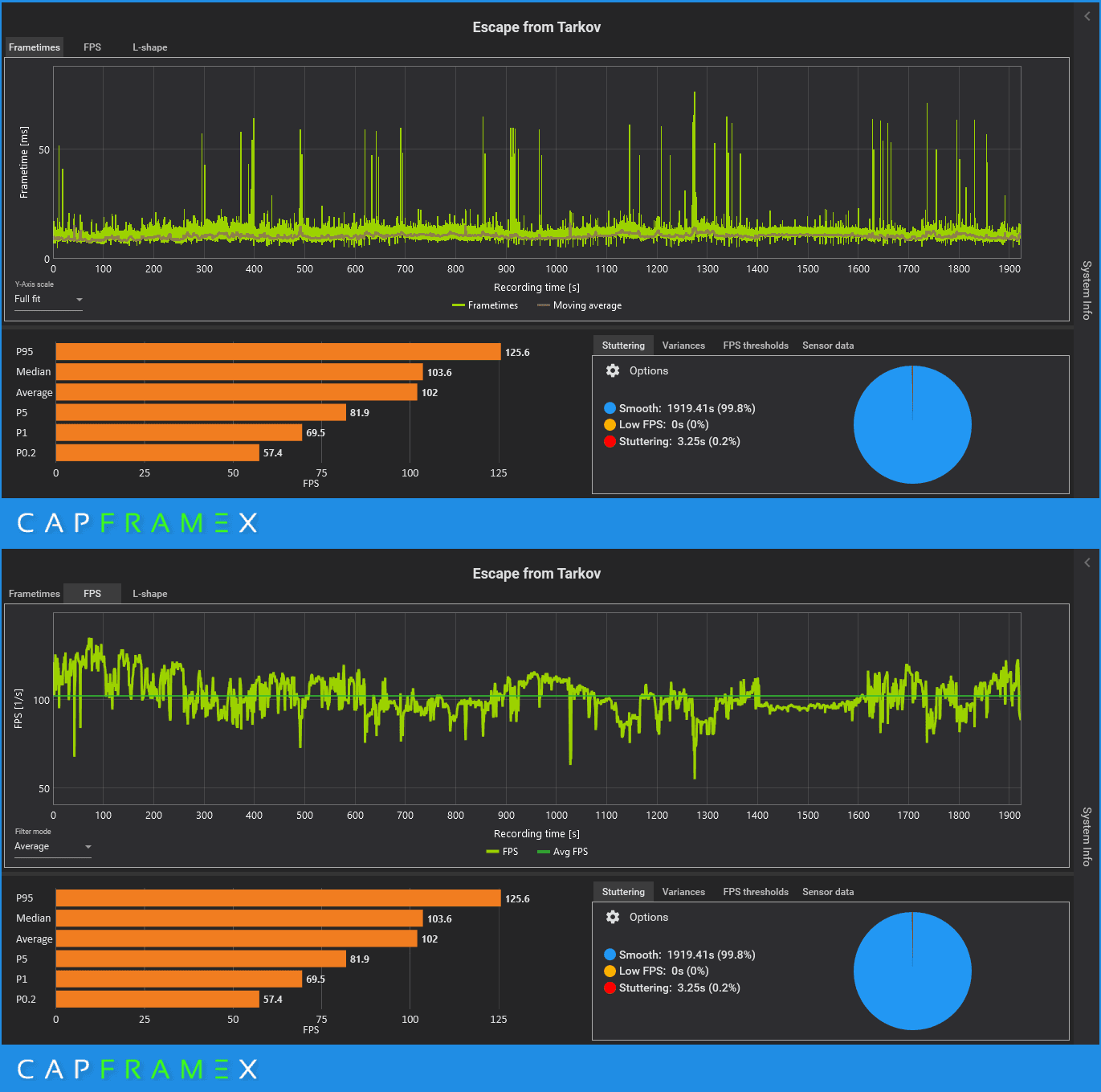 Streets_Frametimes_1.png