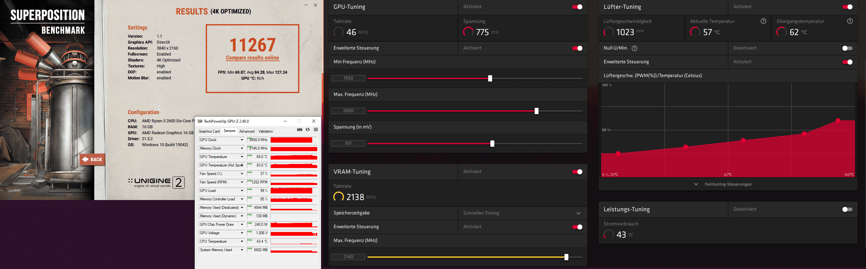 Superposition 4k 2480Mhz-1930Mhz 931mV 2140FT - FAIL.PNG