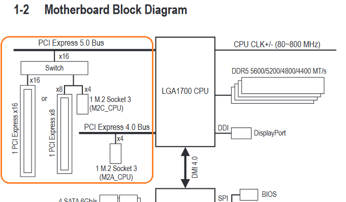 switch z790.png